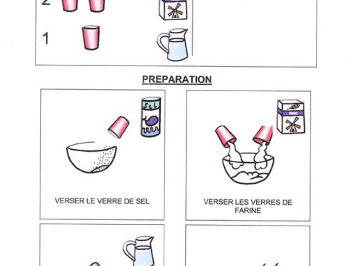 Activité Pâte à Sel Enfants – Été 2018